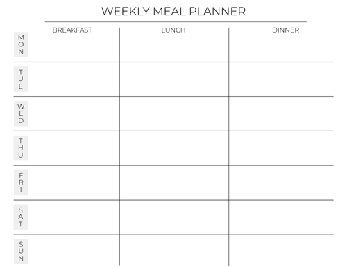 The Core Collection | Meal Planner Template